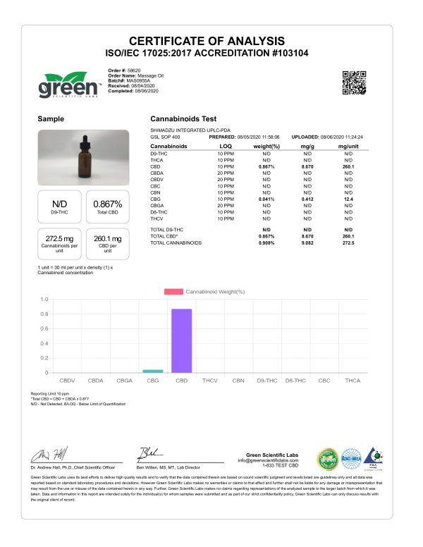 Salterrae Desire Intimate Massage CBD Oil - Image 2