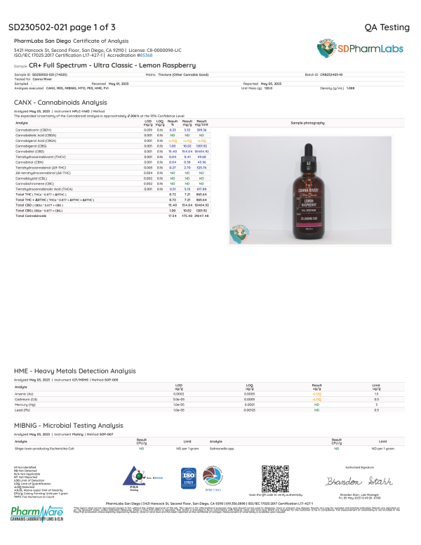 Canna River Full Spectrum Lemon Raspberry Tincture 3000mg CBD 1 oz - Image 4