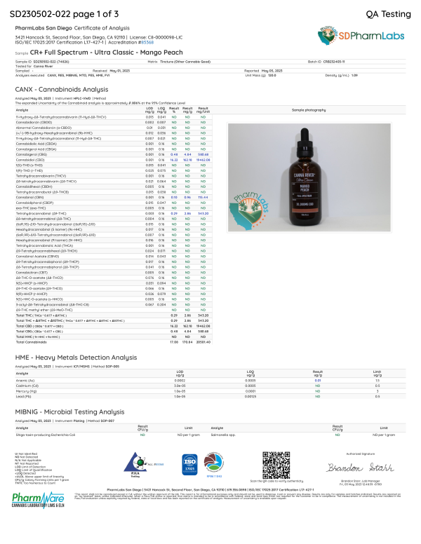 Canna River Mango Peach CBD Tincture - Image 4