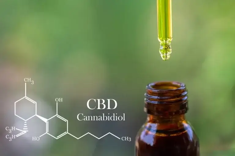 correct cbd dosages