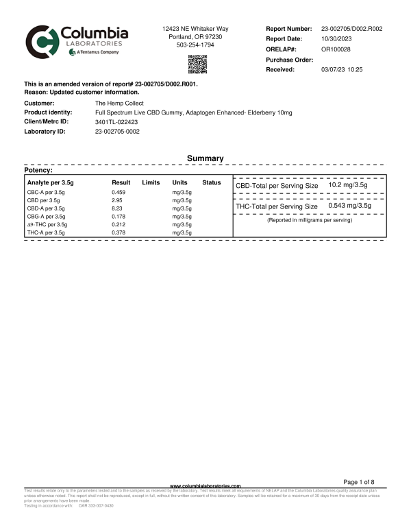 Brothers MD Rest Nootropic Gummies - Image 3