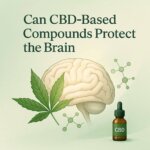 CBD and brain health - scientific studies.