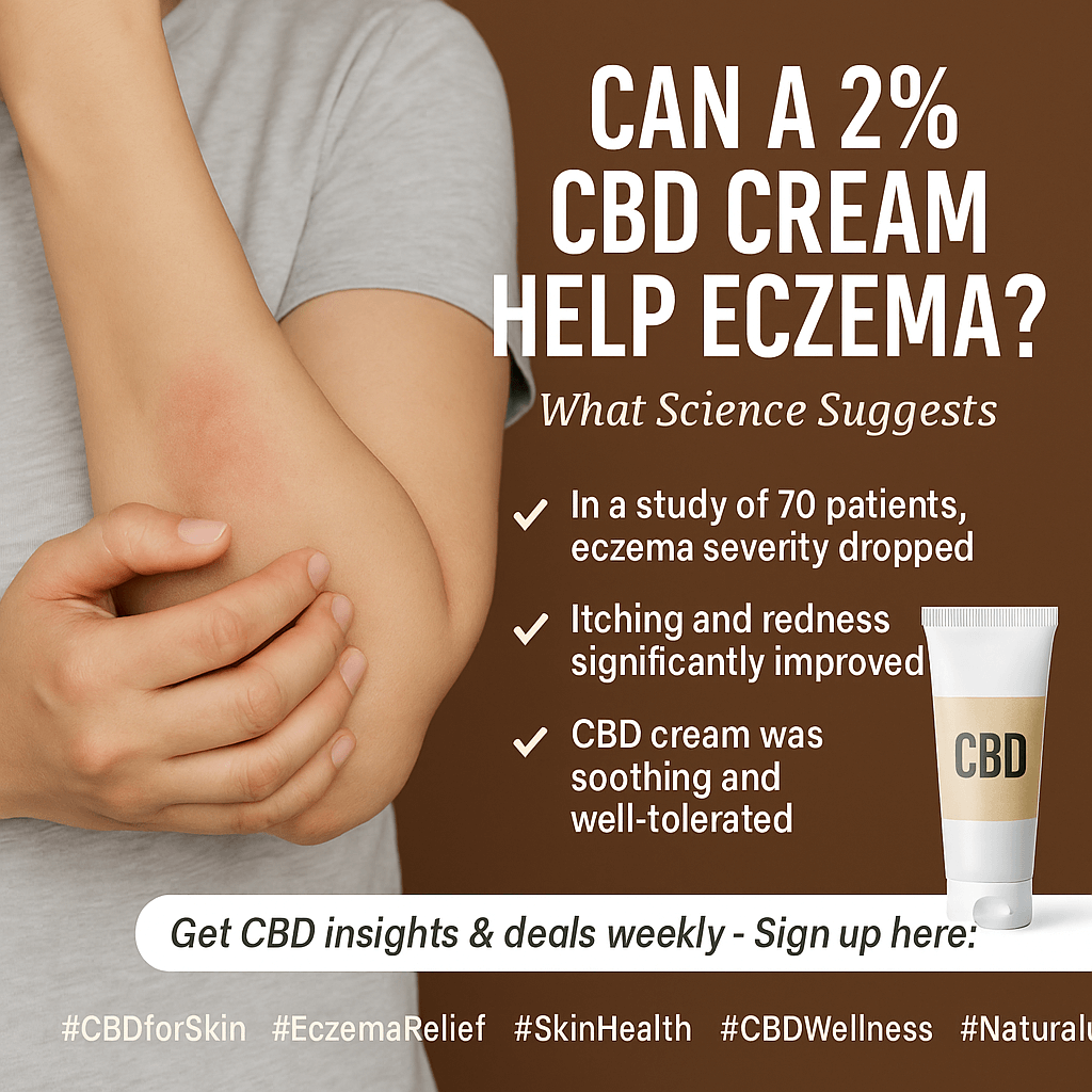 CBD for Eczema Skin